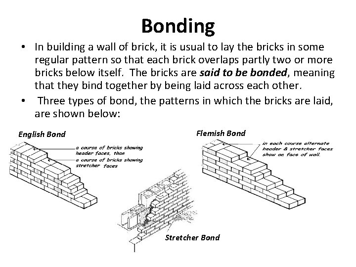 Bonding • In building a wall of brick, it is usual to lay the