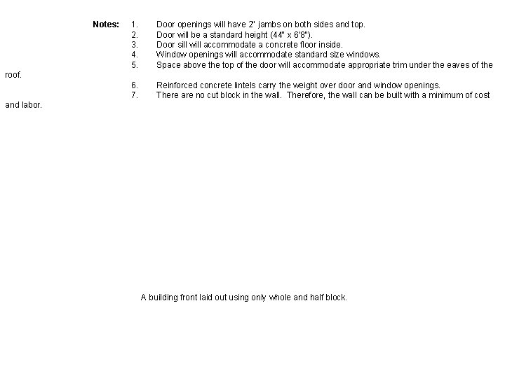 Notes: 1. 2. 3. 4. 5. Door openings will have 2" jambs on both