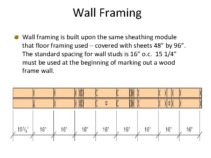 Wall Framing Wall framing is built upon the same sheathing module that floor framing