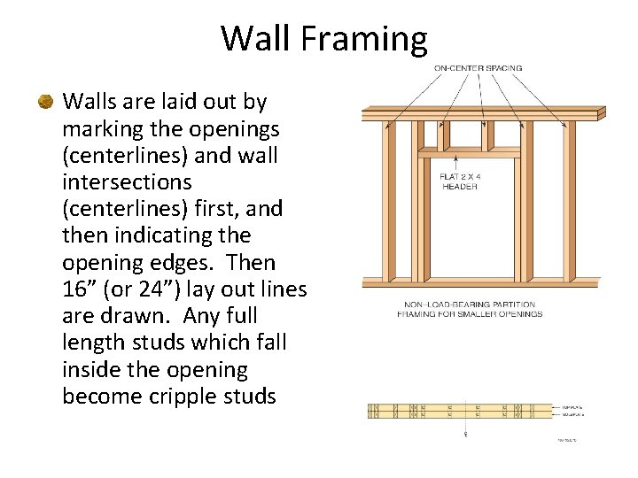 Wall Framing Walls are laid out by marking the openings (centerlines) and wall intersections