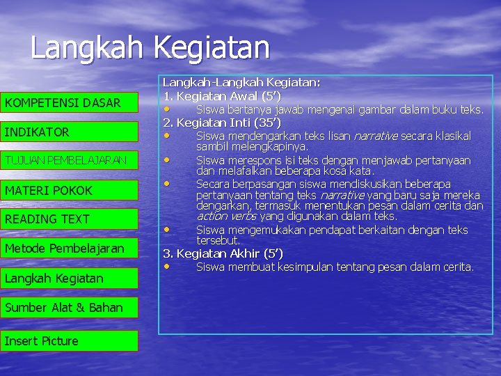 Langkah Kegiatan KOMPETENSI DASAR INDIKATOR TUJUAN PEMBELAJARAN MATERI POKOK READING TEXT Metode Pembelajaran Langkah