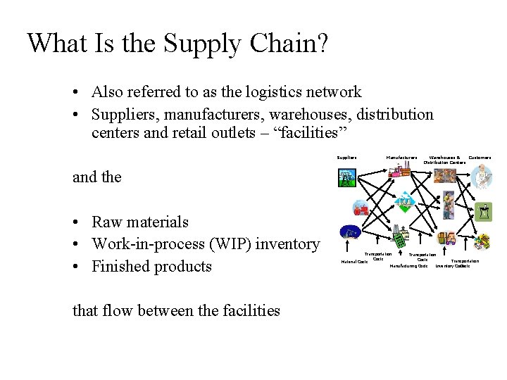 What Is the Supply Chain? • Also referred to as the logistics network • What Is the Supply Chain? • Also referred to as the logistics network •