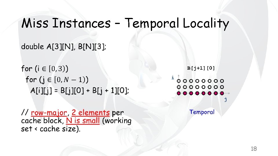 Miss Instances – Temporal Locality • 18 