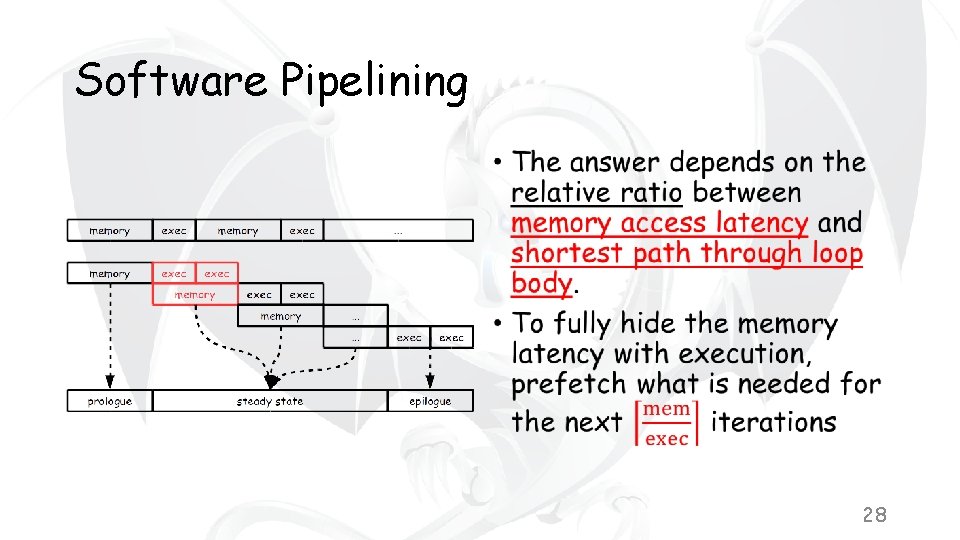 Software Pipelining • 28 