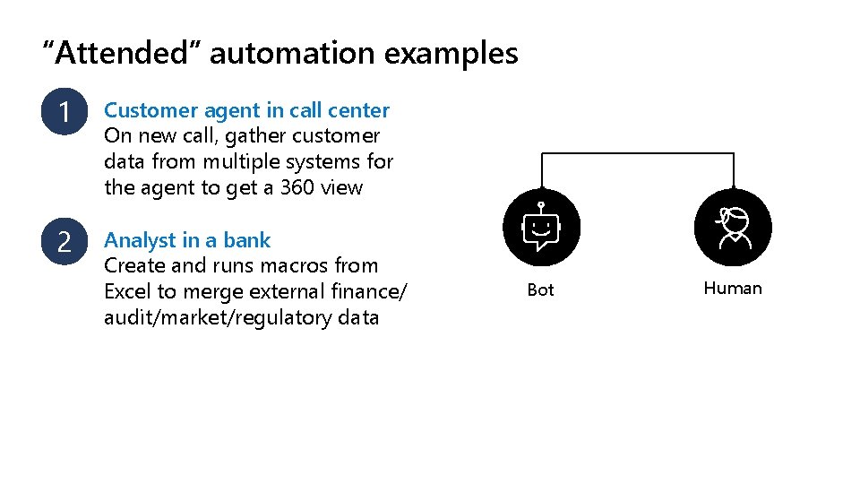 “Attended” automation examples 1 Customer agent in call center On new call, gather customer
