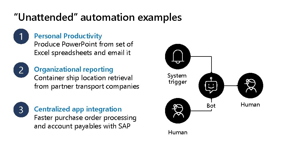 “Unattended” automation examples 1 Personal Productivity Produce Power. Point from set of Excel spreadsheets