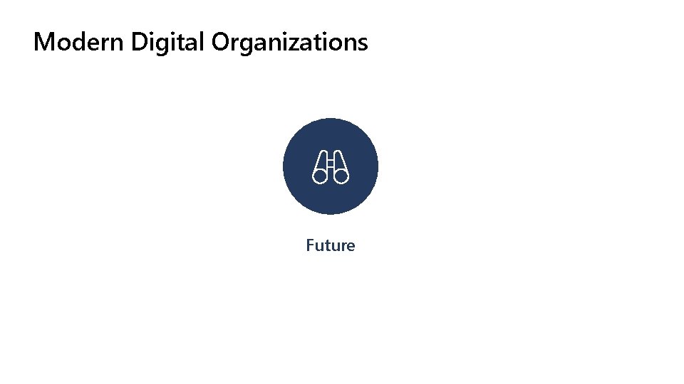 Modern Digital Organizations Present Future 