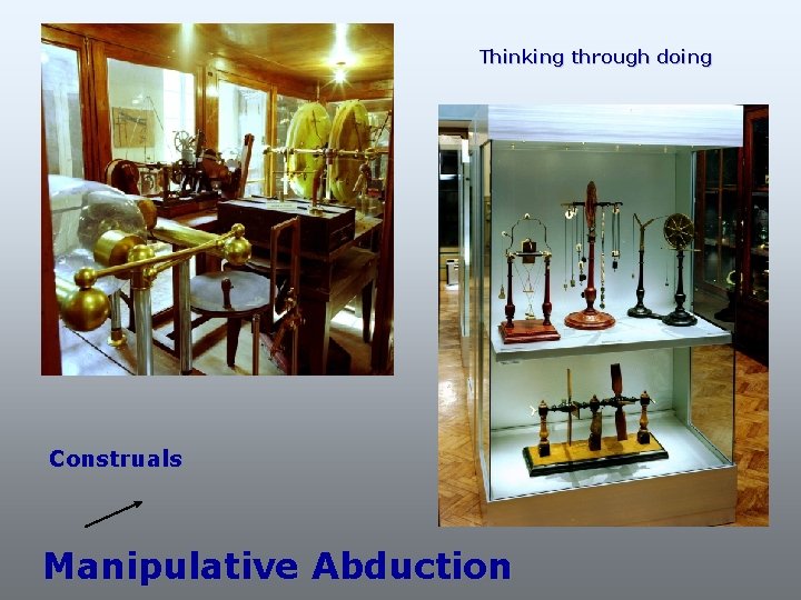 Thinking through doing Construals Manipulative Abduction 