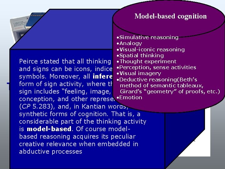 Model-based cognition • Simulative reasoning • Analogy SENTENTIAL • Visual-iconic reasoning • Spatial thinking