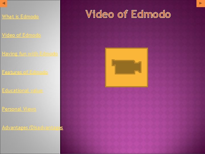 What is Edmodo Video of Edmodo Having fun with Edmodo Features of Edmodo Educational