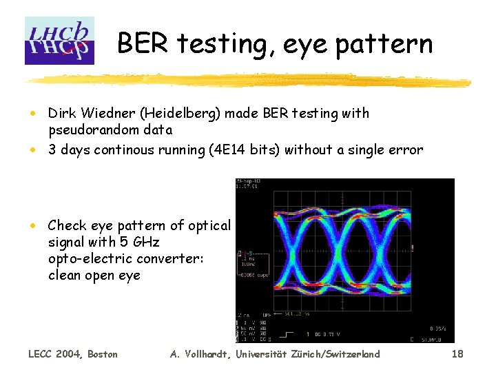 BER testing, eye pattern · Dirk Wiedner (Heidelberg) made BER testing with pseudorandom data