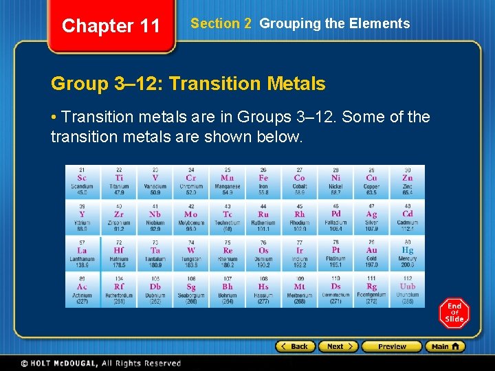Chapter 11 Section 2 Grouping the Elements Group 3– 12: Transition Metals • Transition