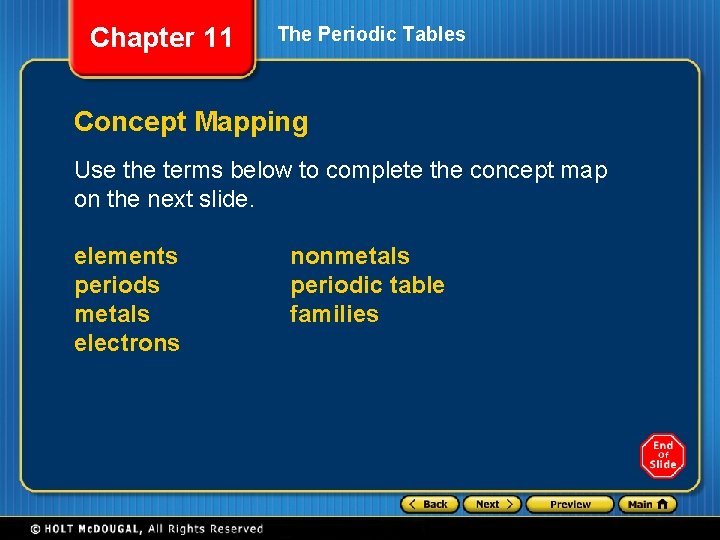 Chapter 11 The Periodic Tables Concept Mapping Use the terms below to complete the