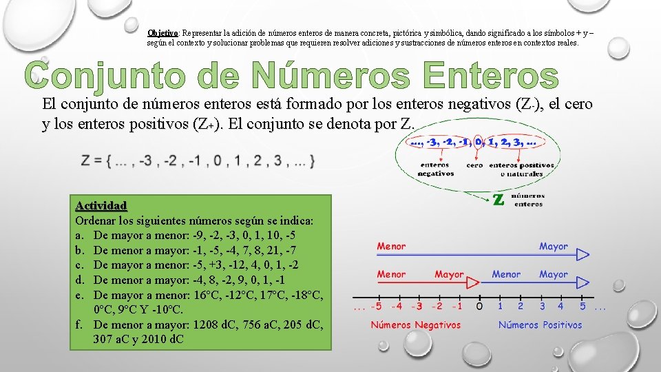 Objetivo: Representar la adición de números enteros de manera concreta, pictórica y simbólica, dando