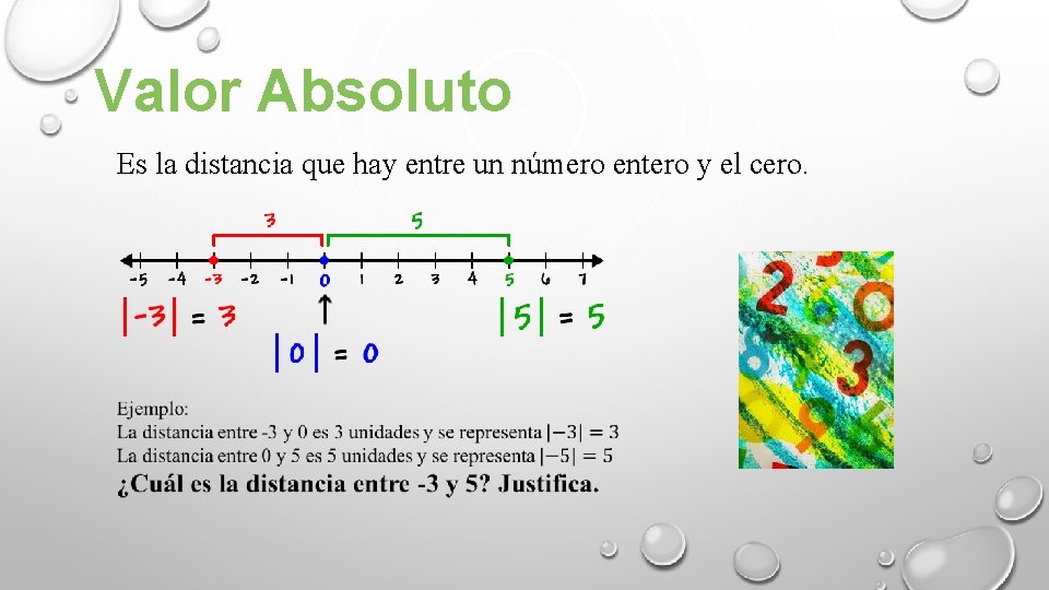 Valor Absoluto Es la distancia que hay entre un número entero y el cero.