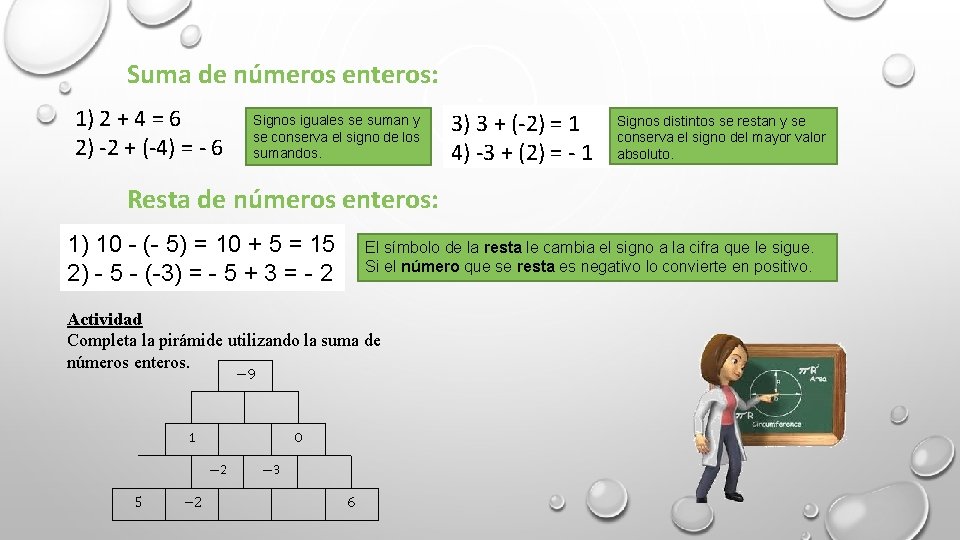 Suma de números enteros: 1) 2 + 4 = 6 2) -2 + (-4)