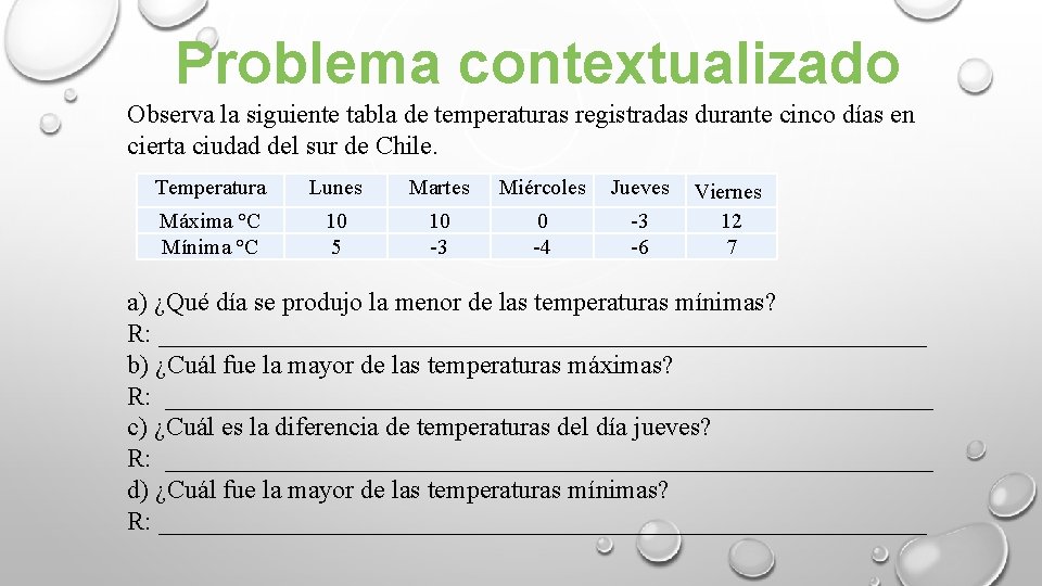 Problema contextualizado Observa la siguiente tabla de temperaturas registradas durante cinco días en cierta