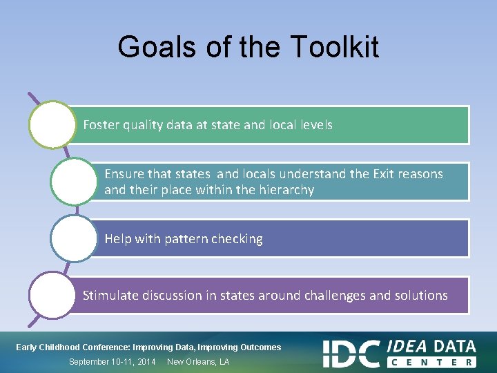 Goals of the Toolkit Foster quality data at state and local levels Ensure that