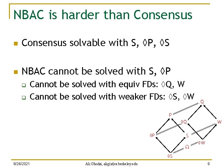 NBAC is harder than Consensus solvable with S, P, S n NBAC cannot be