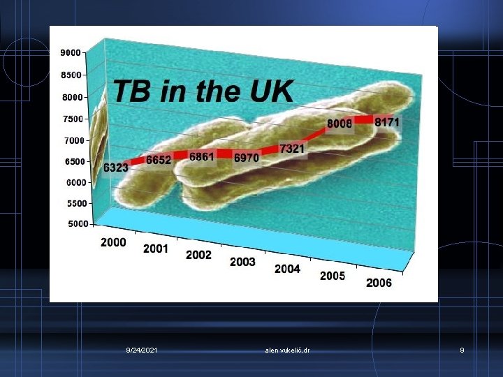 9/24/2021 alen vukelić, dr 9 