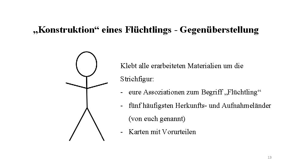 „Konstruktion“ eines Flüchtlings - Gegenüberstellung Klebt alle erarbeiteten Materialien um die Strichfigur: - eure