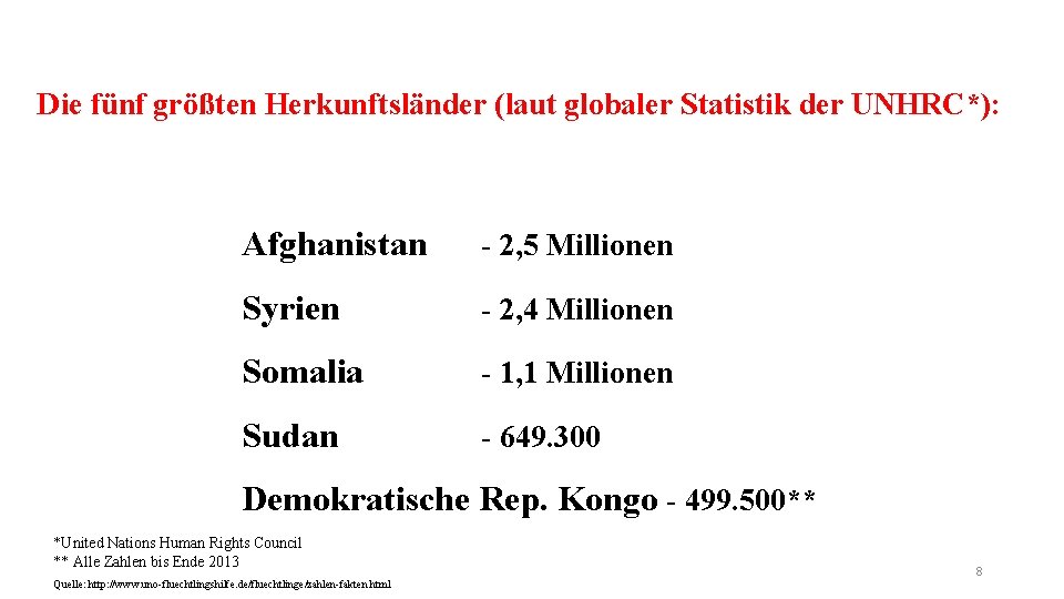 Die fünf größten Herkunftsländer (laut globaler Statistik der UNHRC*): Afghanistan - 2, 5 Millionen