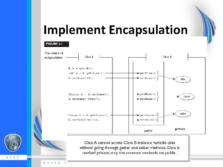 Implement Encapsulation 