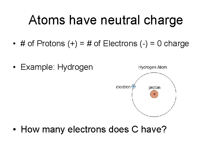 Atoms have neutral charge • # of Protons (+) = # of Electrons (-)