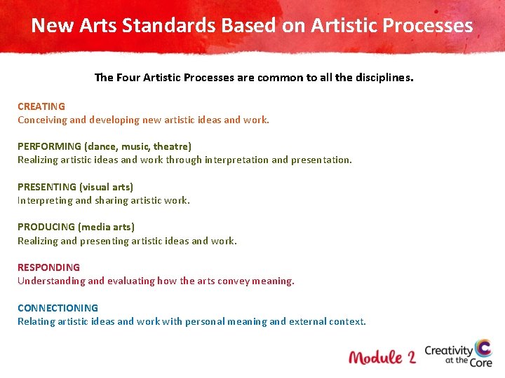 New Arts Standards Based on Artistic Processes The Four Artistic Processes are common to