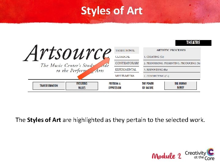 Styles of Art The Styles of Art are highlighted as they pertain to the