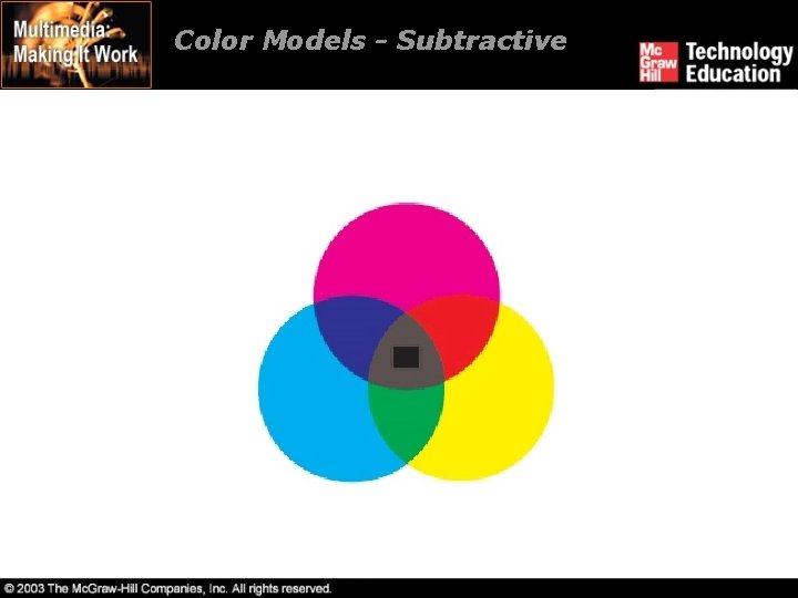 Color Models - Subtractive 