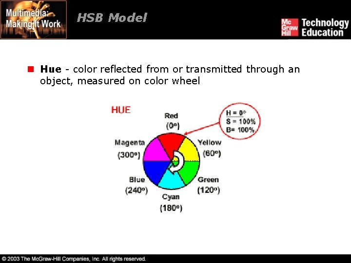 HSB Model n Hue - color reflected from or transmitted through an object, measured