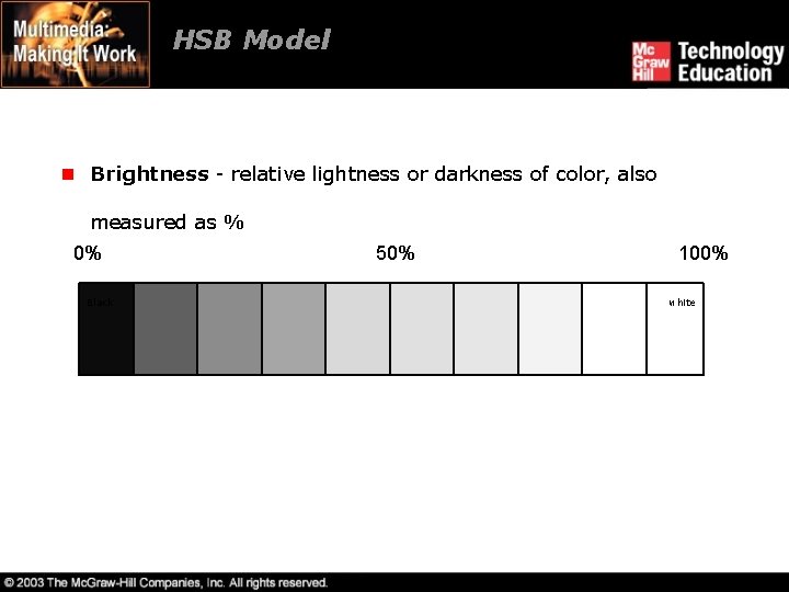 HSB Model n Brightness - relative lightness or darkness of color, also measured as