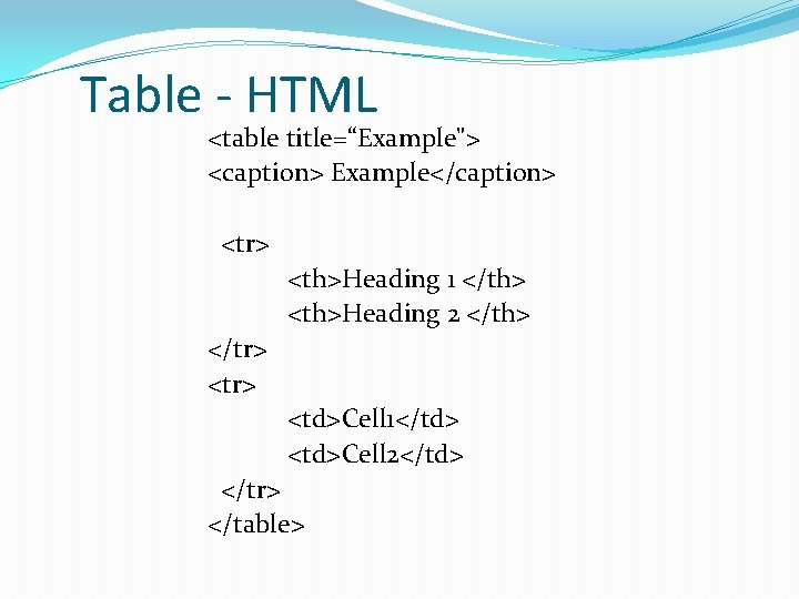 Table - HTML <table title=“Example"> <caption> Example</caption> <tr> <th>Heading 1 </th> <th>Heading 2 </th> Table - HTML <table title=“Example"> <caption> Example</caption> <tr> <th>Heading 1 </th> <th>Heading 2 </th>