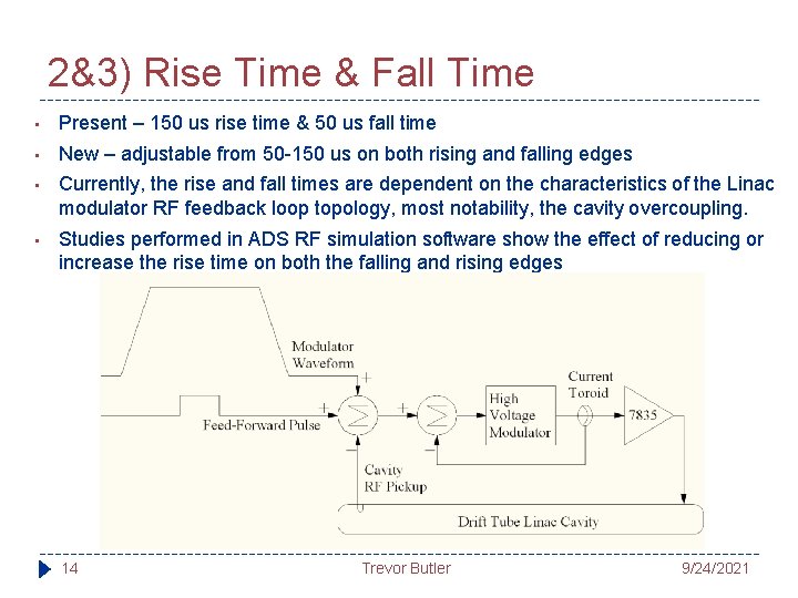 2&3) Rise Time & Fall Time • Present – 150 us rise time &