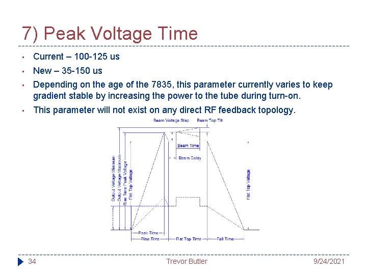 7) Peak Voltage Time • Current – 100 -125 us • New – 35