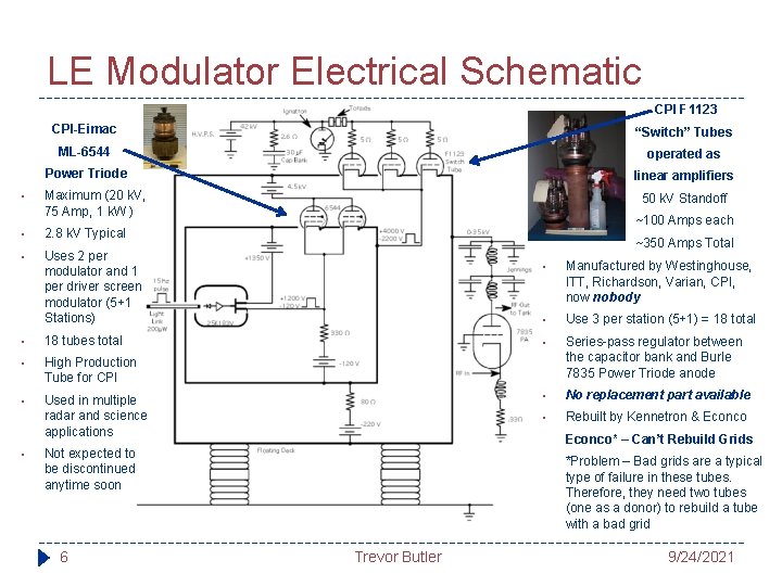 LE Modulator Electrical Schematic CPI F 1123 CPI-Eimac “Switch” Tubes ML-6544 operated as Power
