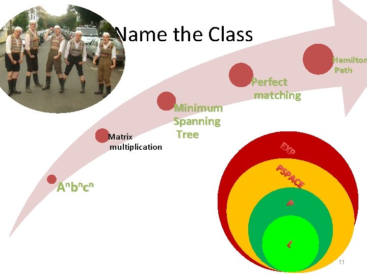 Name the Class Matrix multiplication A nb ncn Minimum Spanning Tree Perfect matching Hamilton