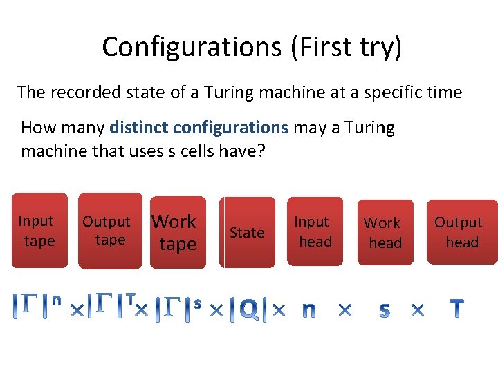 Configurations (First try) The recorded state of a Turing machine at a specific time