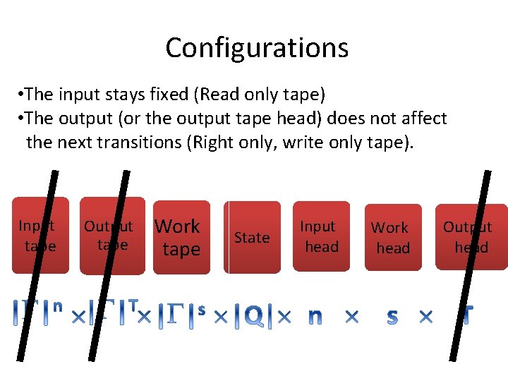 Configurations • The input stays fixed (Read only tape) • The output (or the