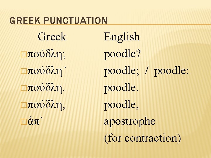 GREEK PUNCTUATION Greek �πούδλη; �πούδλη, �ἀπ’ English poodle? poodle; / poodle: poodle, apostrophe (for
