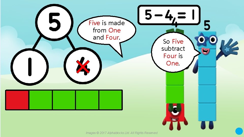 Five is made from One and Four. So Five subtract Four is One. A