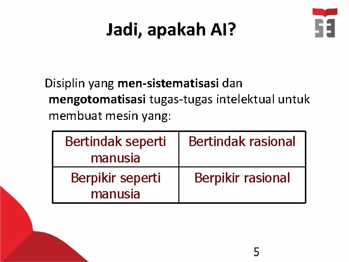 Jadi, apakah AI? Disiplin yang men-sistematisasi dan mengotomatisasi tugas-tugas intelektual untuk membuat mesin yang: