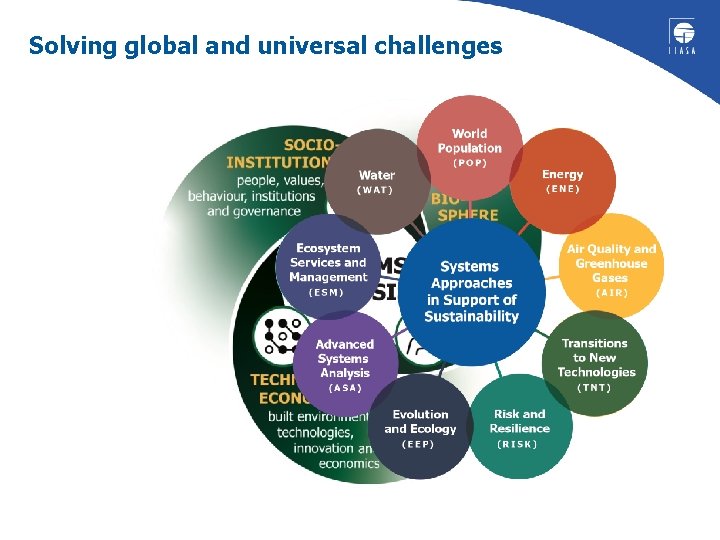 Solving global and universal challenges 