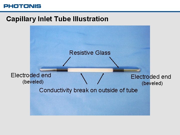 Capillary Inlet Tube Illustration Resistive Glass Electroded end (beveled) Electroded end Conductivity break on
