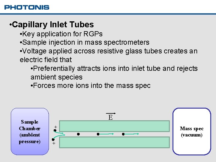  • Capillary Inlet Tubes • Key application for RGPs • Sample injection in