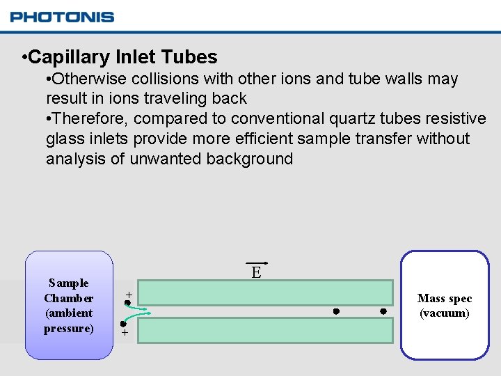  • Capillary Inlet Tubes • Otherwise collisions with other ions and tube walls