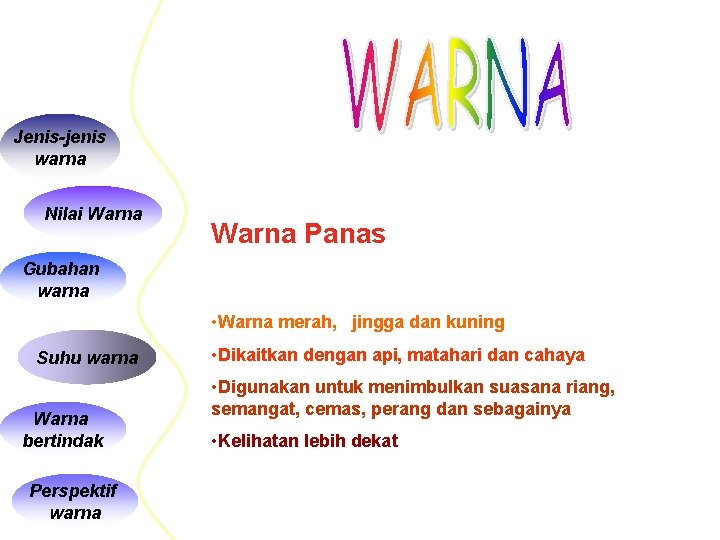 Jenis-jenis warna Nilai Warna Panas Gubahan warna • Warna merah, jingga dan kuning Suhu