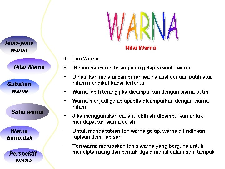 Jenis-jenis warna Nilai Warna 1. Ton Warna Nilai Warna Gubahan warna Suhu warna Warna