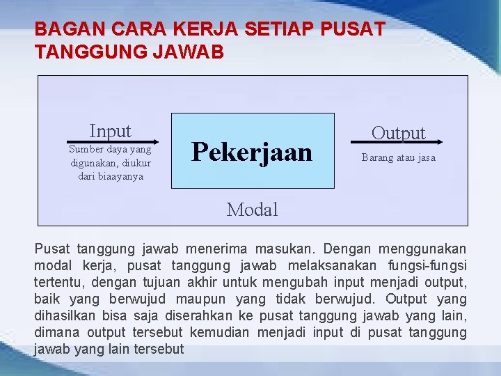 BAGAN CARA KERJA SETIAP PUSAT TANGGUNG JAWAB Input Sumber daya yang digunakan, diukur dari